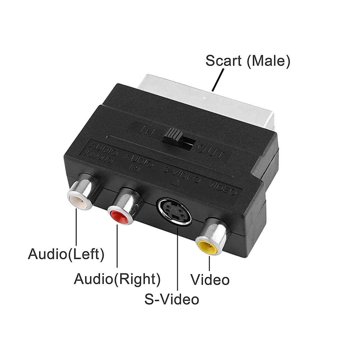 1080P HDMI ȣȯ  AV ̺(SCART-3 RCA  _N34R )